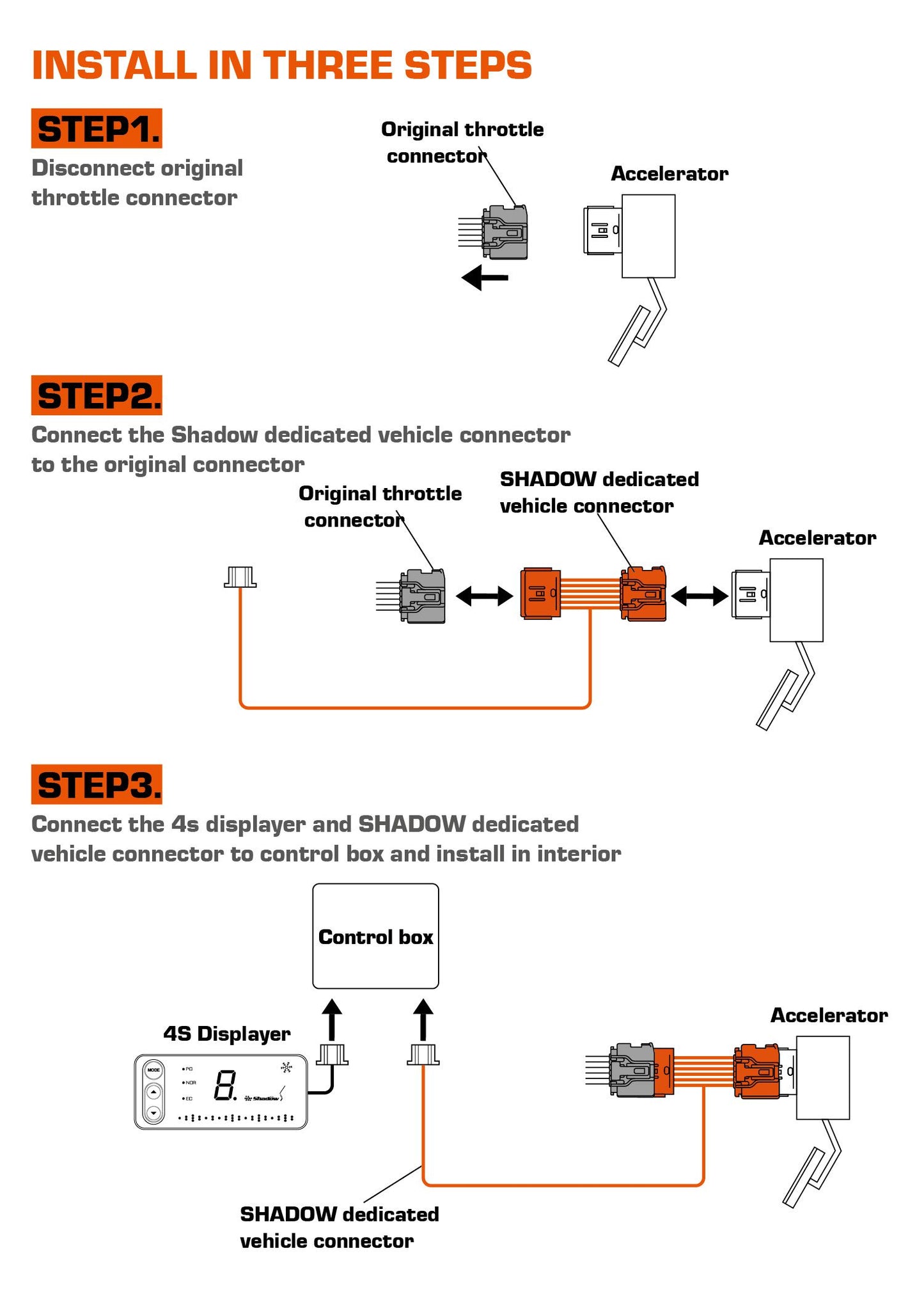 Shadow E-Drive 4S Electronic Throttle Controller for Subaru