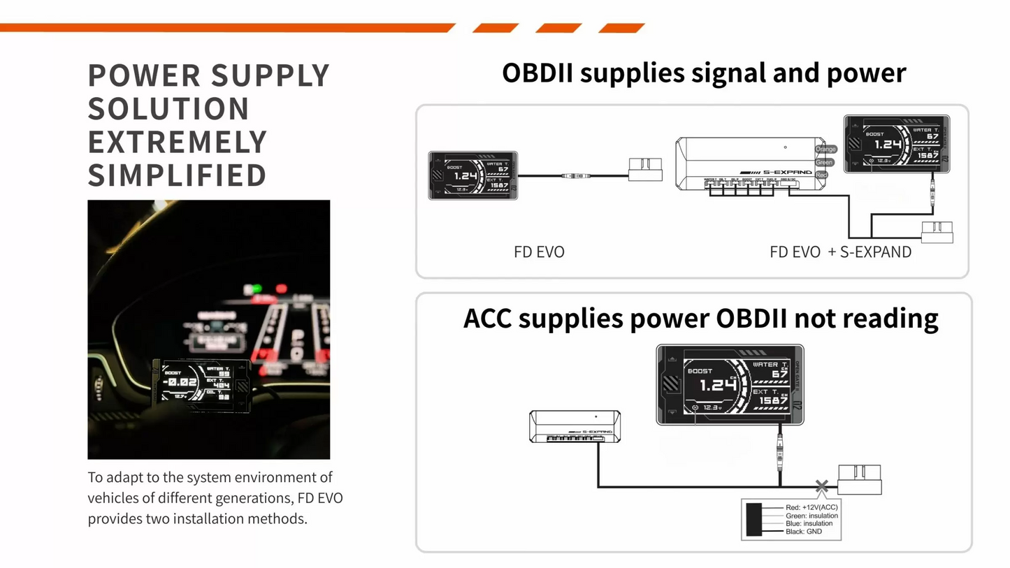 S-Expand Hub (for FD-EVO)