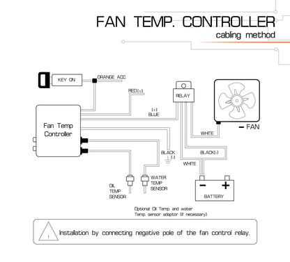 Electronic Digital Radiator Fan Temperature Controller